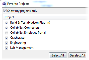 Favorite Projects