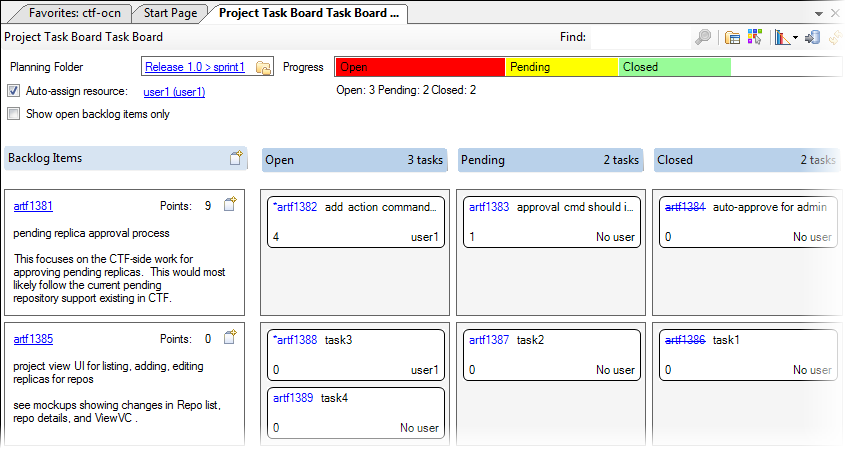 taskboard bird