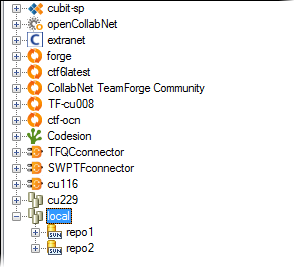 Subversion Edge server in the sites tree
