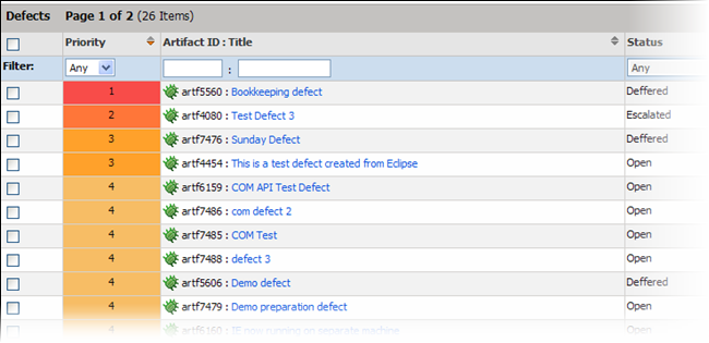 List view in TeamForge Defects tracker