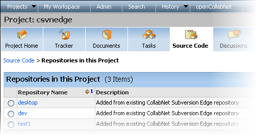 CollabNet Subversion Edge repositories in TeamForge project
